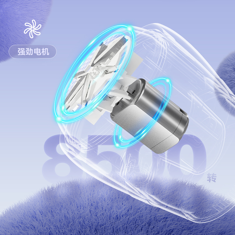 強勁電機，轉的快