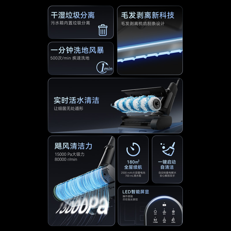 開啟智能清潔新時代
