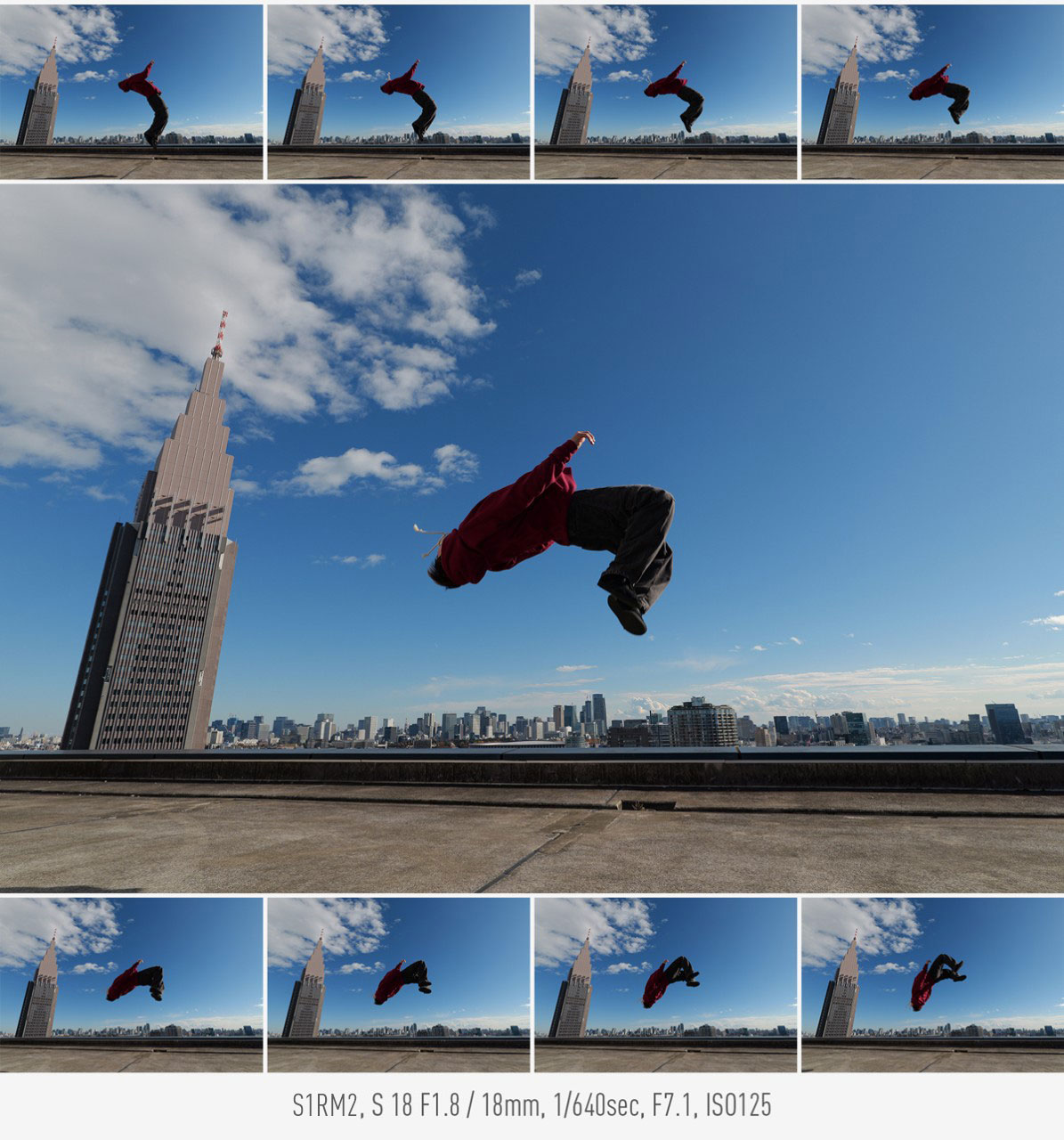 LUMIX S 系列中最快的高速連拍功能*