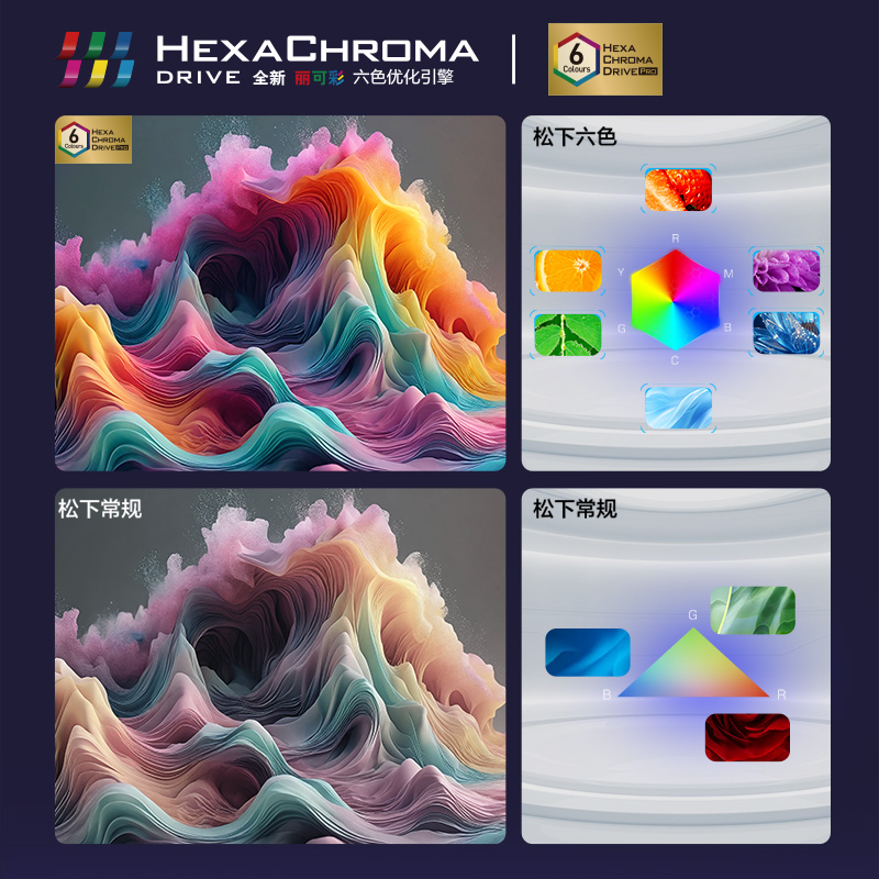炫麗，多彩視界