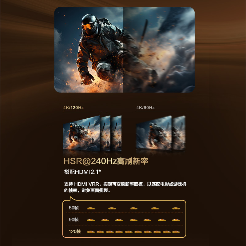 120Hz VRR可變幀率HSR@240Hz+HDMI2.1高速通道
