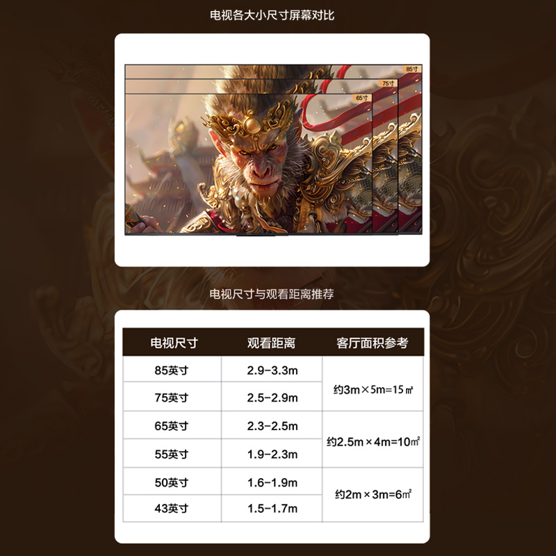 觀看尺寸推薦圖