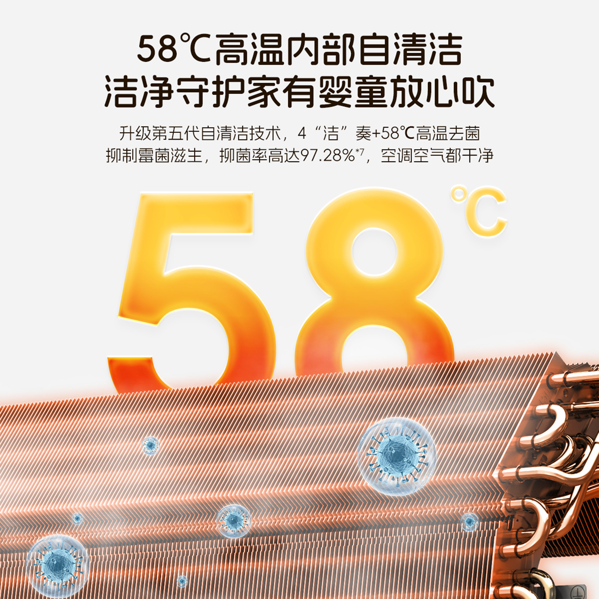 內部潔凈層層守護