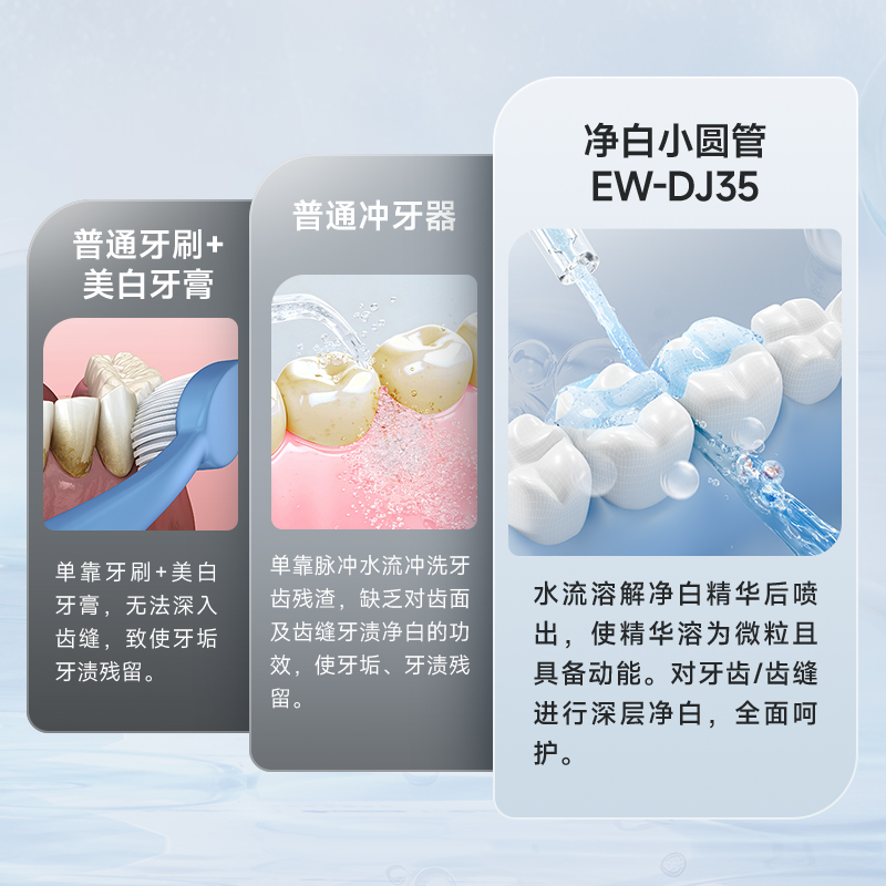 凈白硬實力