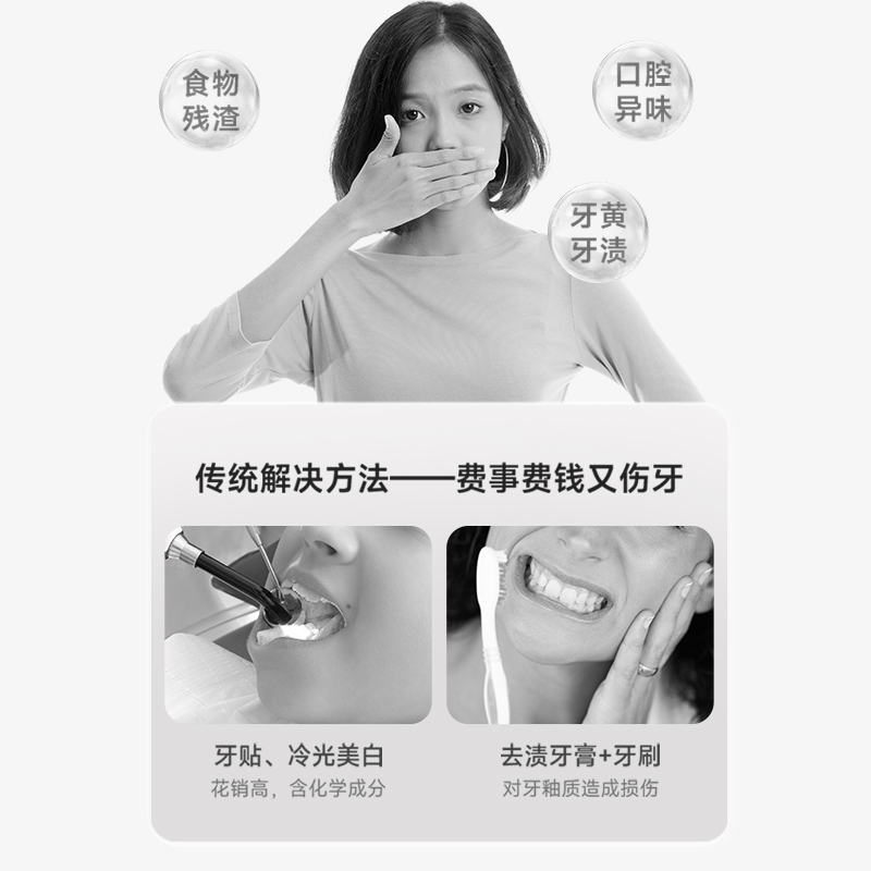 忽略齒間清潔，「社死現場」易發生