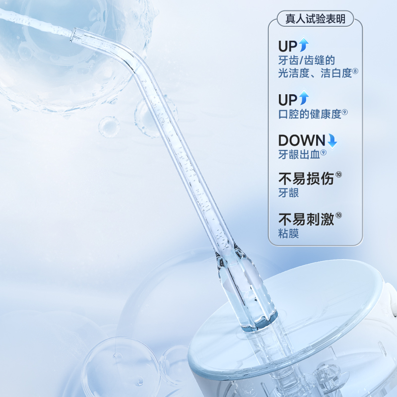 升級凈白水流，PRO級清潔力