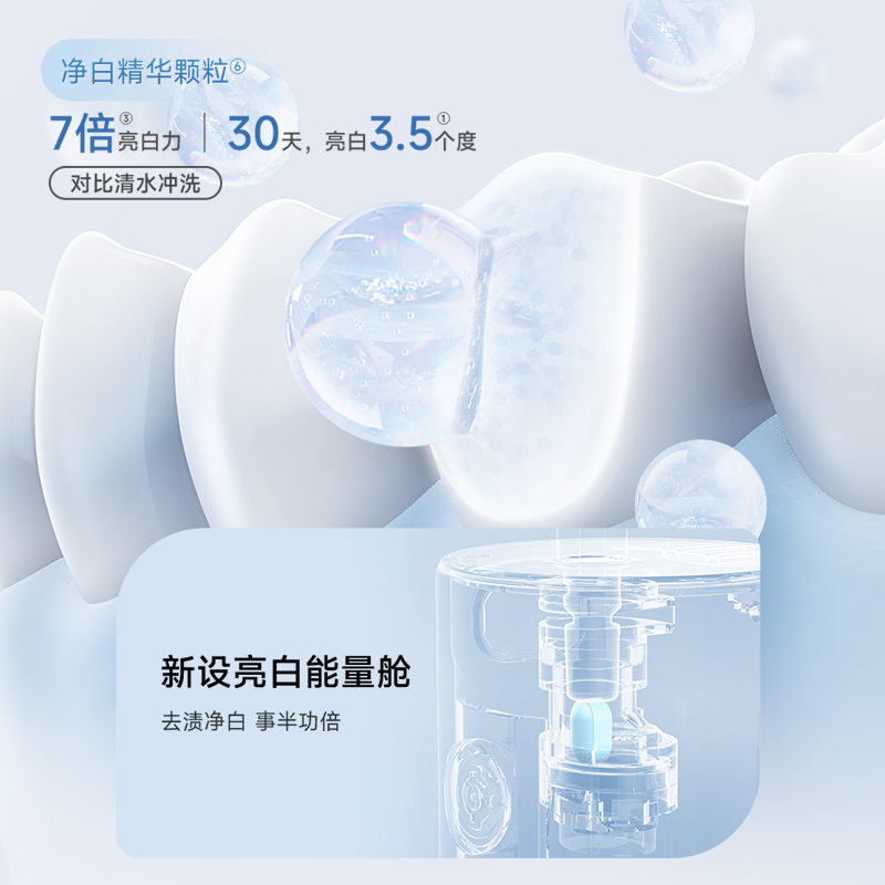 擊退牙漬，7倍亮白力