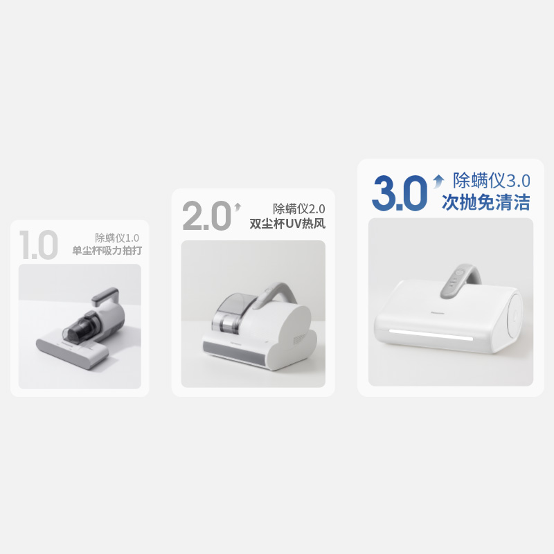 懶人清潔，免洗除螨儀