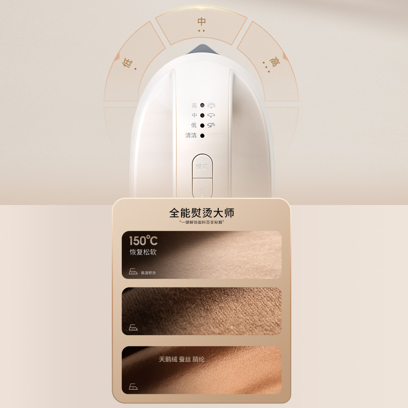 NTC智能溫控六檔②可調