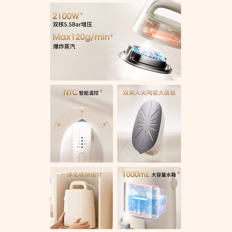 松下旗艦不占地掛燙機