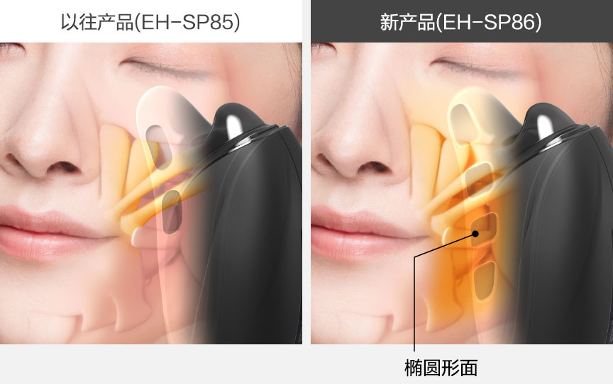 EMS刮痧美容儀 EH-SP86