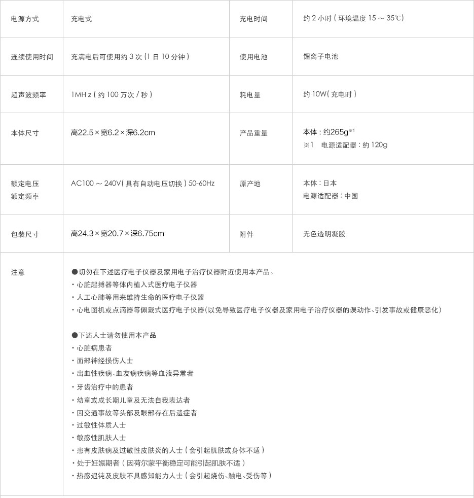 RF美容儀　Line up