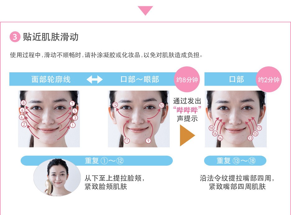 一次使用即可見效！“彈性感” “緊致感”  