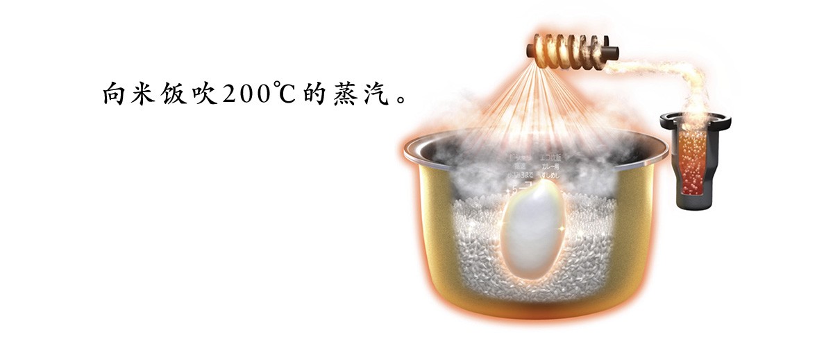 向米飯吹200℃的蒸汽