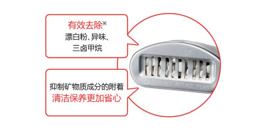 與眾不同的凈水能力。 獨有的陶瓷過濾器