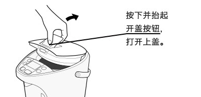 因為是每天使用的產品， 對安全性嚴格要求。