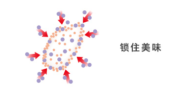 為了促使大米散發香甜味道， 需要200℃的蒸汽