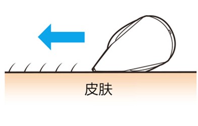 呵護皮膚的梳剃