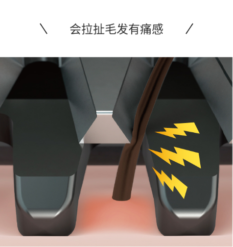 【角度鈍的刀頭】