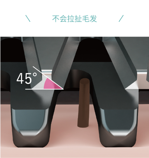 【VIO專用的鋒利銳角刀頭】