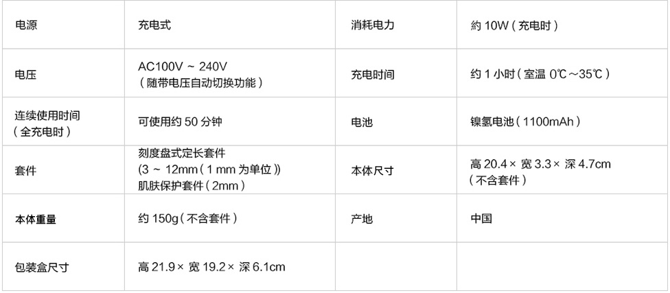 電動體毛修剪器 - 潮流推薦