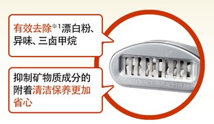 Panasonic自主研發的陶瓷過濾器※3為您帶來潔凈熱水