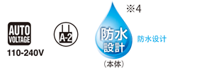 摩擦清除隱藏在牙周袋里的牙周病病原體※1