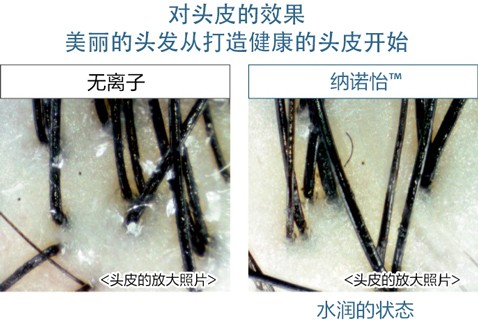 納諾怡電吹風Line up