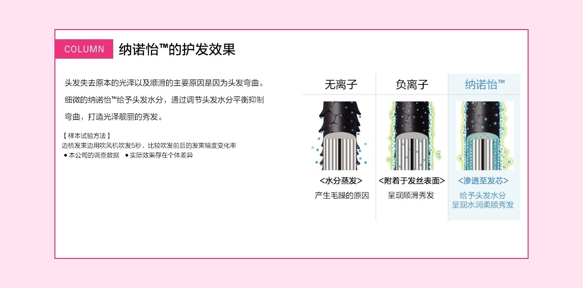 納諾怡?的護發效果