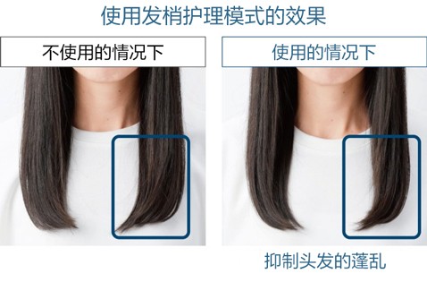 納諾怡電吹風Line up