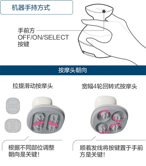 頭皮按摩器 EH-HE0G