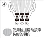 頭皮按摩器 EH-HE0G