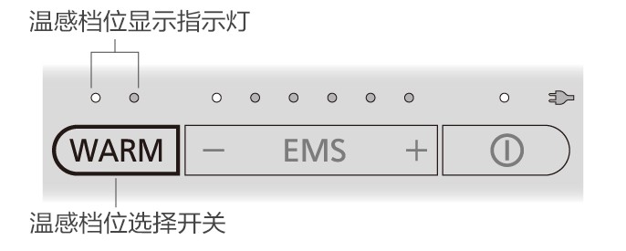 EMS刮痧美容儀 EH-SP85