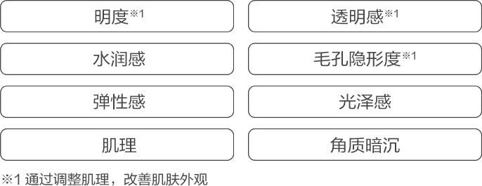 肌膚光照美容儀 EH-SL85