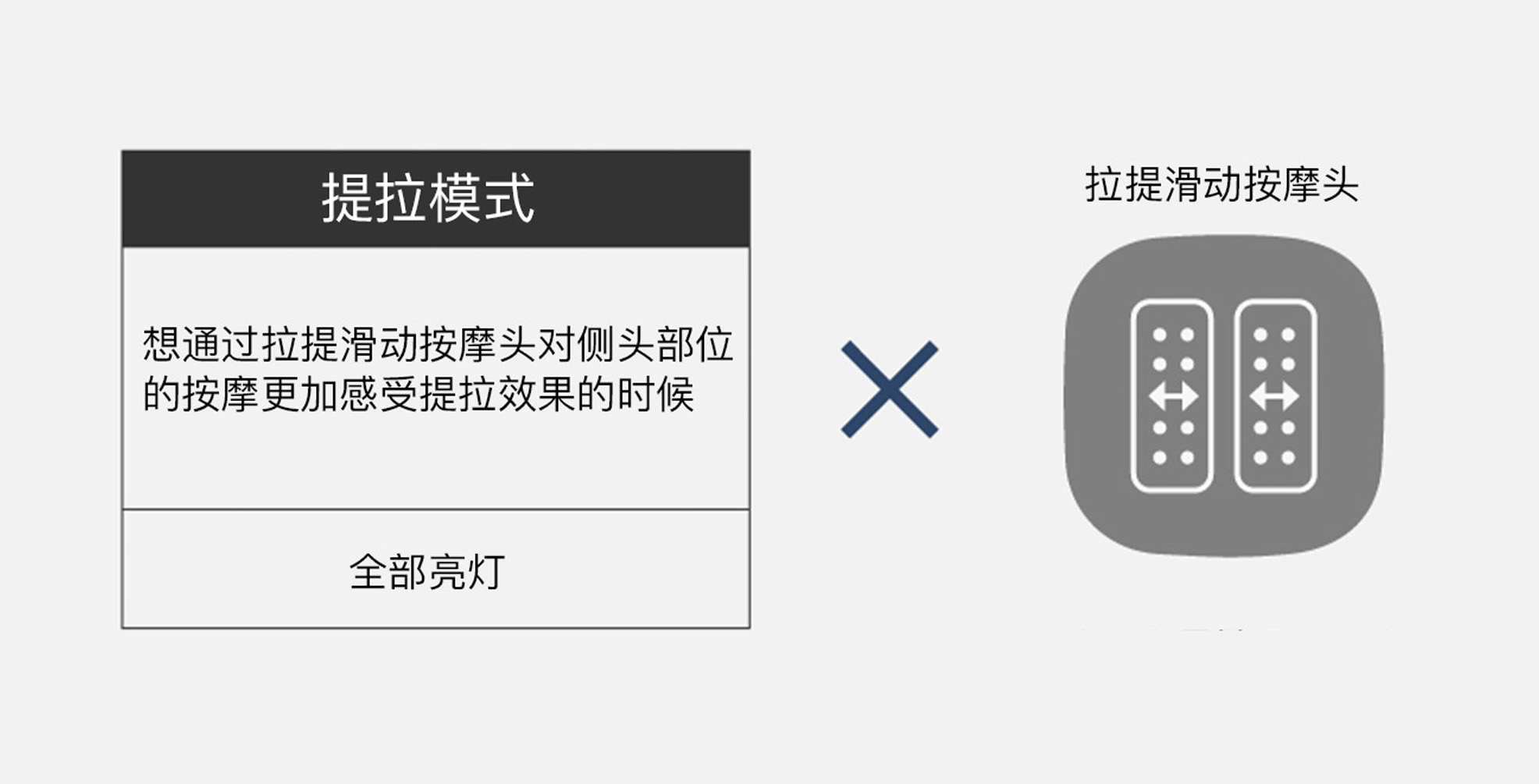 頭皮按摩器 EH-HE0G